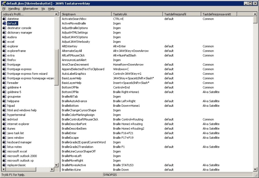 Tastaturverktøyet i JAWS med Default i lista til venstre.